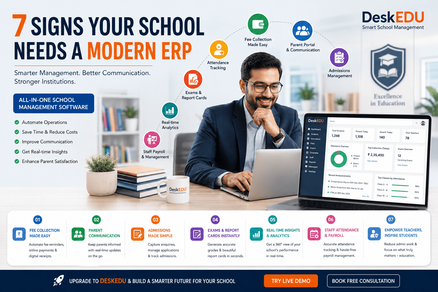 Top 7 Signs Your School Needs a Modern School Management Software