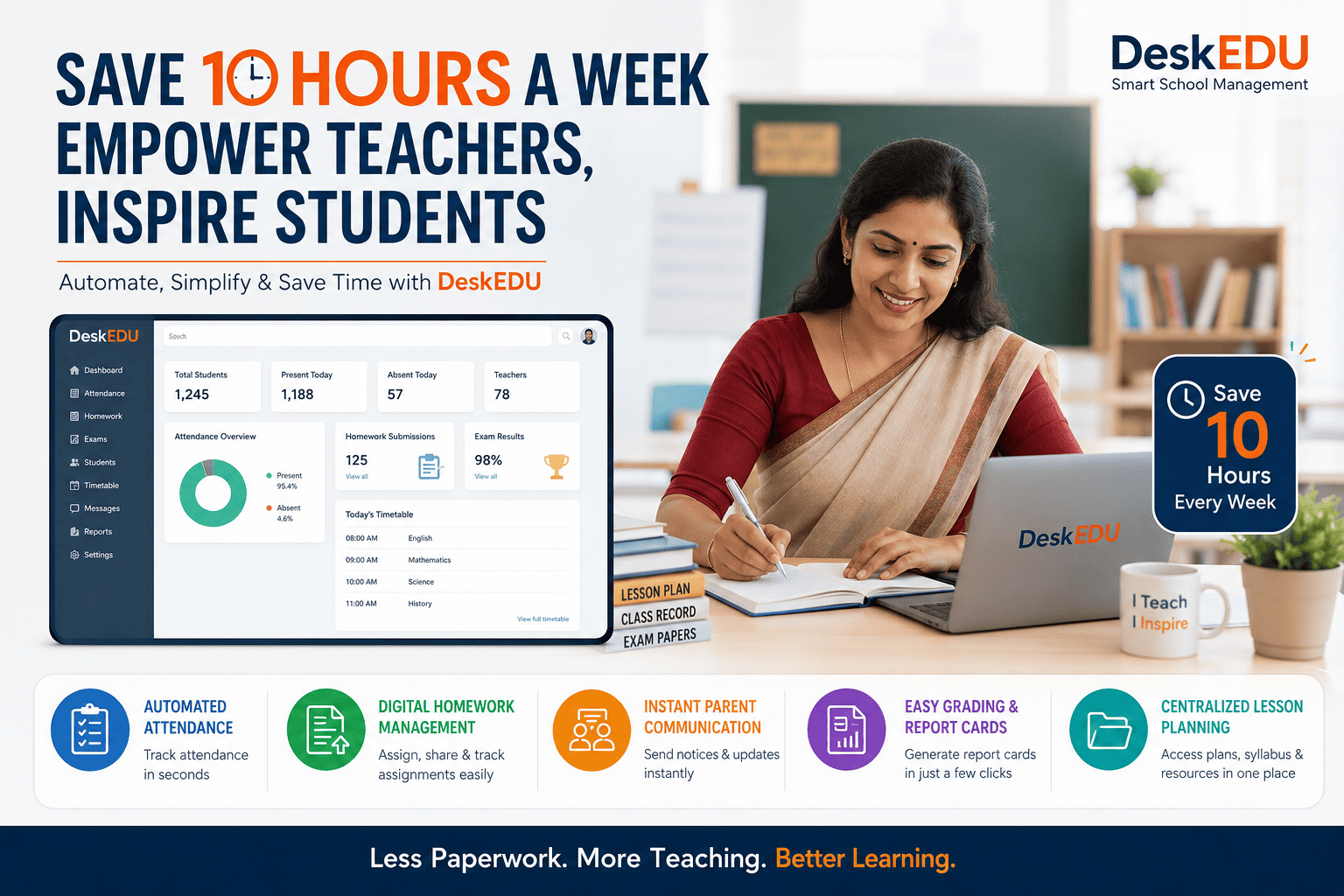 5 Ways a School ERP Saves Teachers 10 Hours a Week